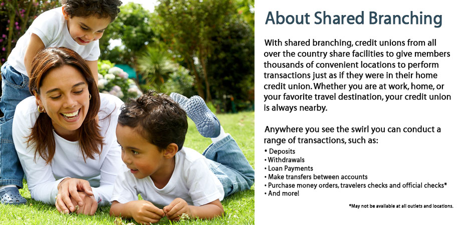 About Shared Branching